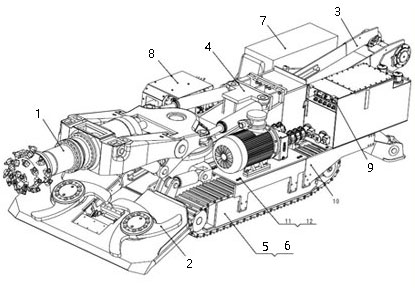 掘進機結(jié)構圖
